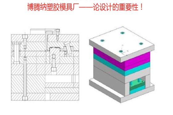 「塑胶模具厂」你不知道的定制模具加减法——博腾纳