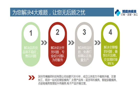 深圳塑胶模具厂——博腾纳13年专注为客户提供高品质模具外壳