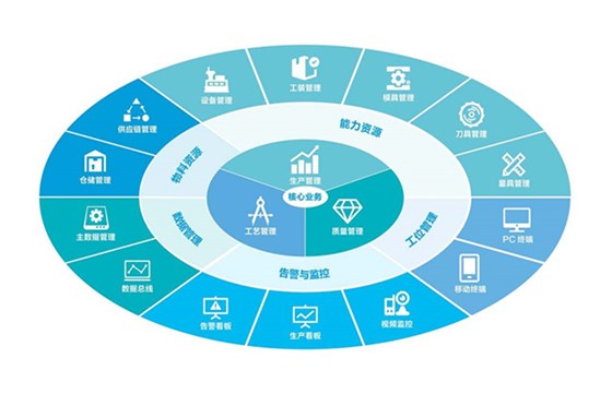 博腾纳塑胶模具厂：精工细作只为客户满意