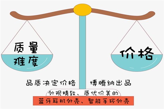 注塑模具哪家行？且看深圳博腾纳大展身手