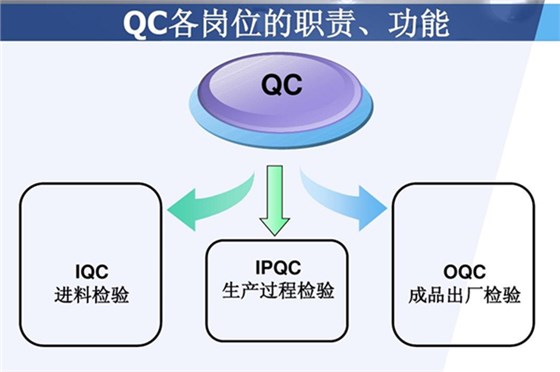 博腾纳注塑模具厂：13年专注打造精品外壳产品