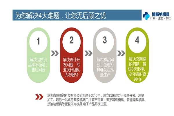 塑胶模具厂——博腾纳 在制作模具的道路上精益求精