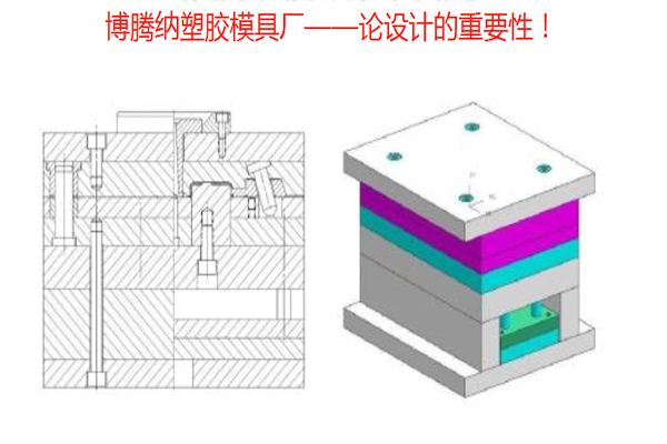 「塑胶模具厂」你不知道的定制模具加减法——博腾纳